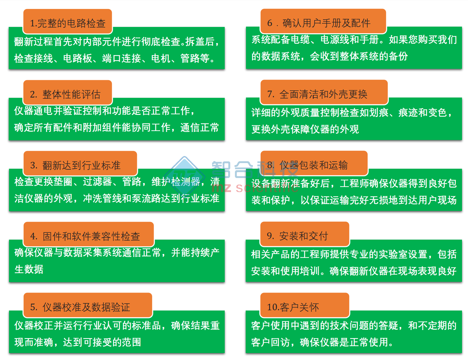 1700269813189175.png