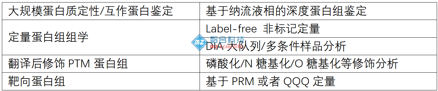 1700270723153051.png