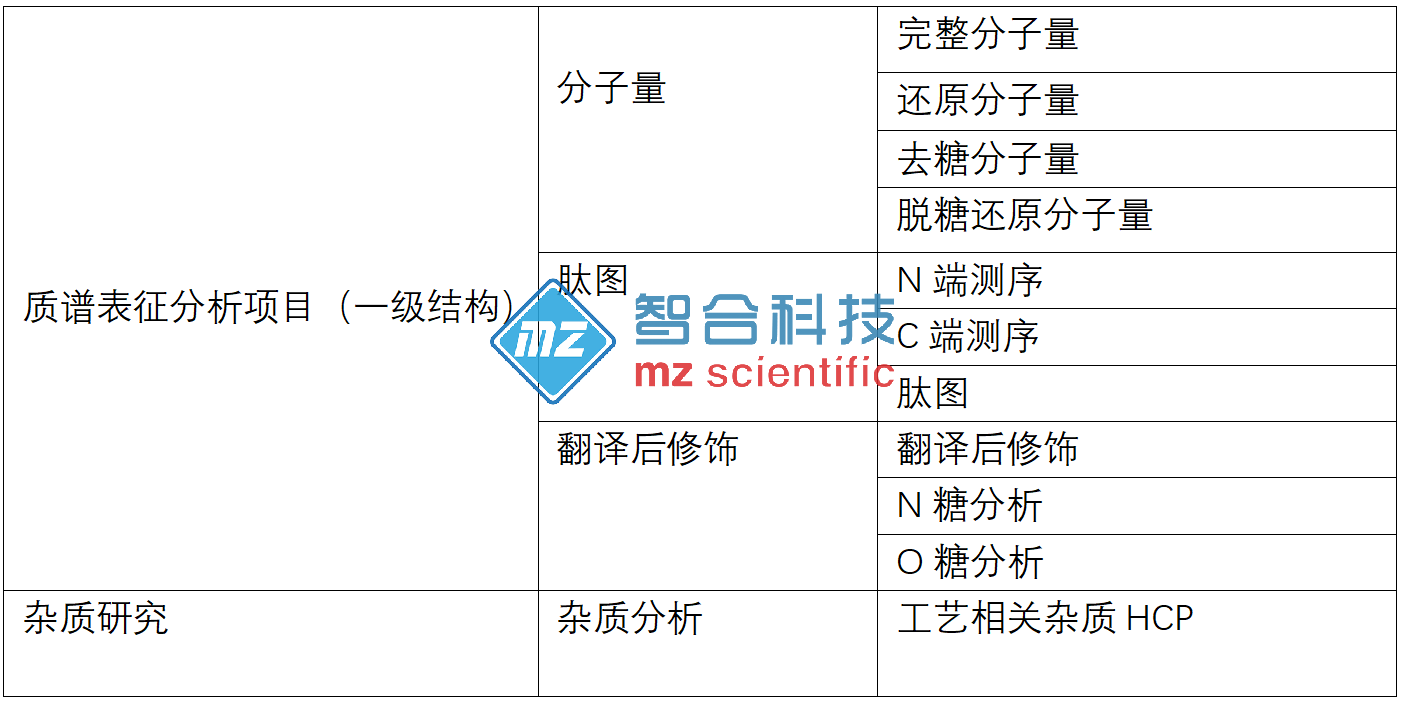 1700270788132356.png